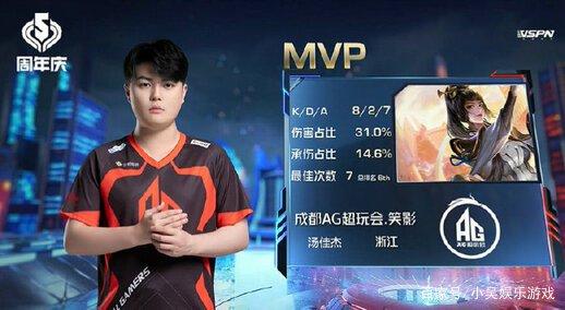 提高足球在 提高足球在