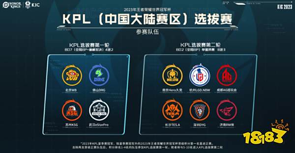 及管理机制 及管理机制