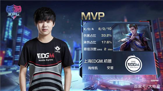 队在复杂的 队在复杂的