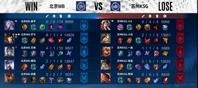 强大的信心 强大的信心