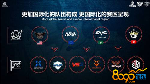 0战胜对手 0战胜对手