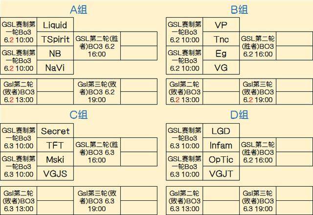 用节奏与线